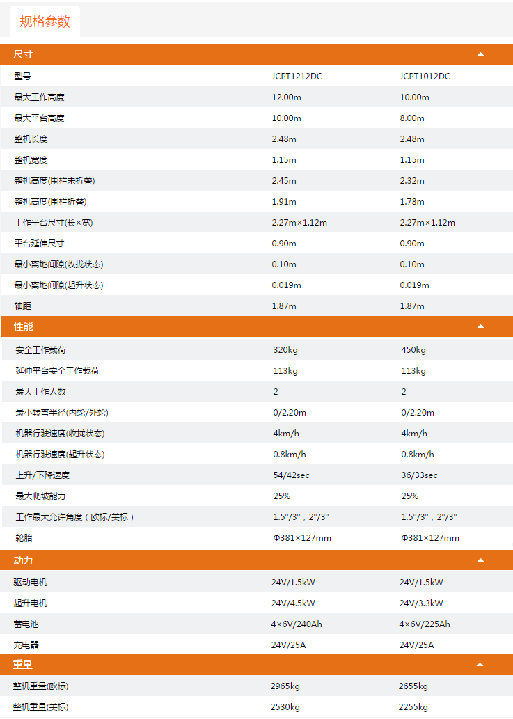 西城升降平臺JCPT1212DC/JCPT1012DC規(guī)格參數(shù)