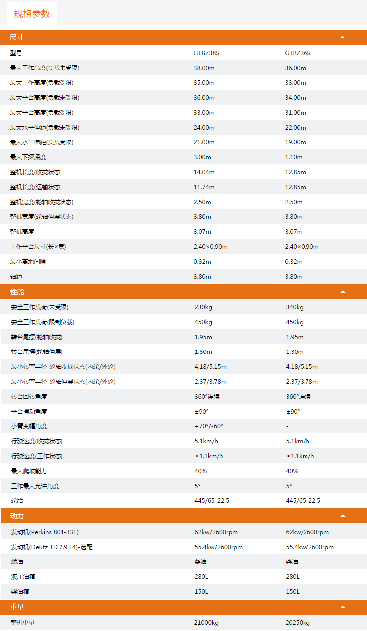 濱海升降平臺GTBZ38S/GTBZ36S規(guī)格參數(shù)