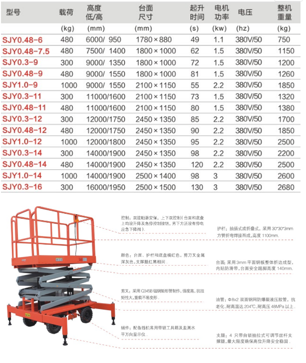 重慶黔江升降平臺(tái)