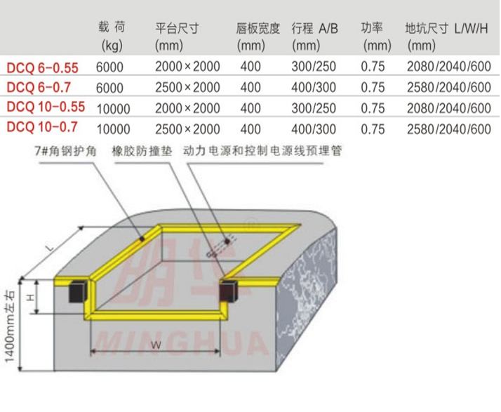 重慶銅梁升降機(jī)